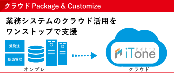 クラウドPackage & Customize iTone(アイトーン)